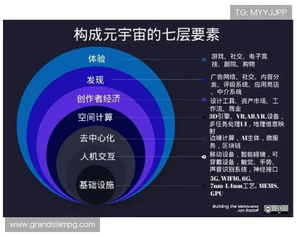 PG猿宇宙电子首页在游戏行业中的地位与发展前景分析,助你把握行业动态与投资机会 PG猿宇宙电子首页在游戏行业中的地位与发展前景分析,助你把握行业动态与投资机会