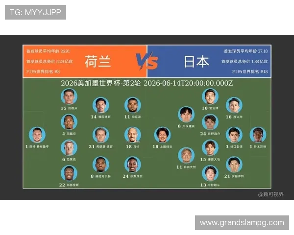 2026年世界杯荷兰队与日本队的历史交锋回顾与比赛展望